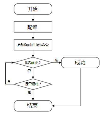 新建位图图像.bmp